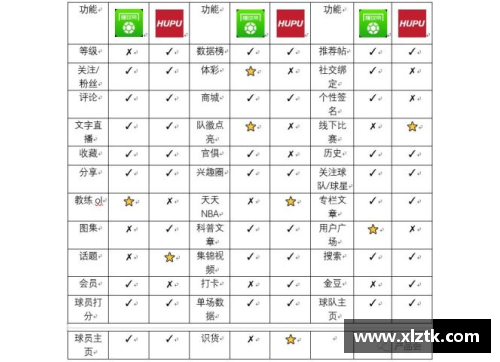 九州体育官网NBA虎扑体育：最新热点报道和深度分析 - 副本