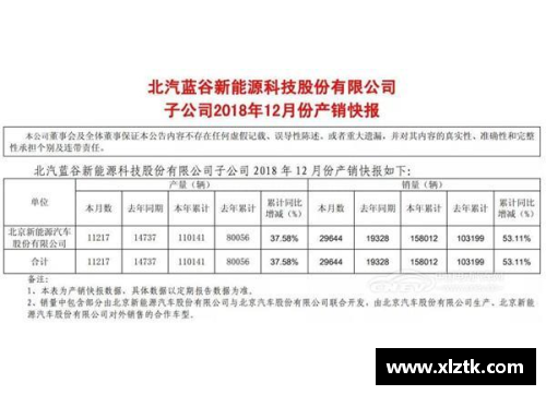 九州体育官网一季度华鲁集团新产品销量创单季度最好记录：创新引领未来 - 副本